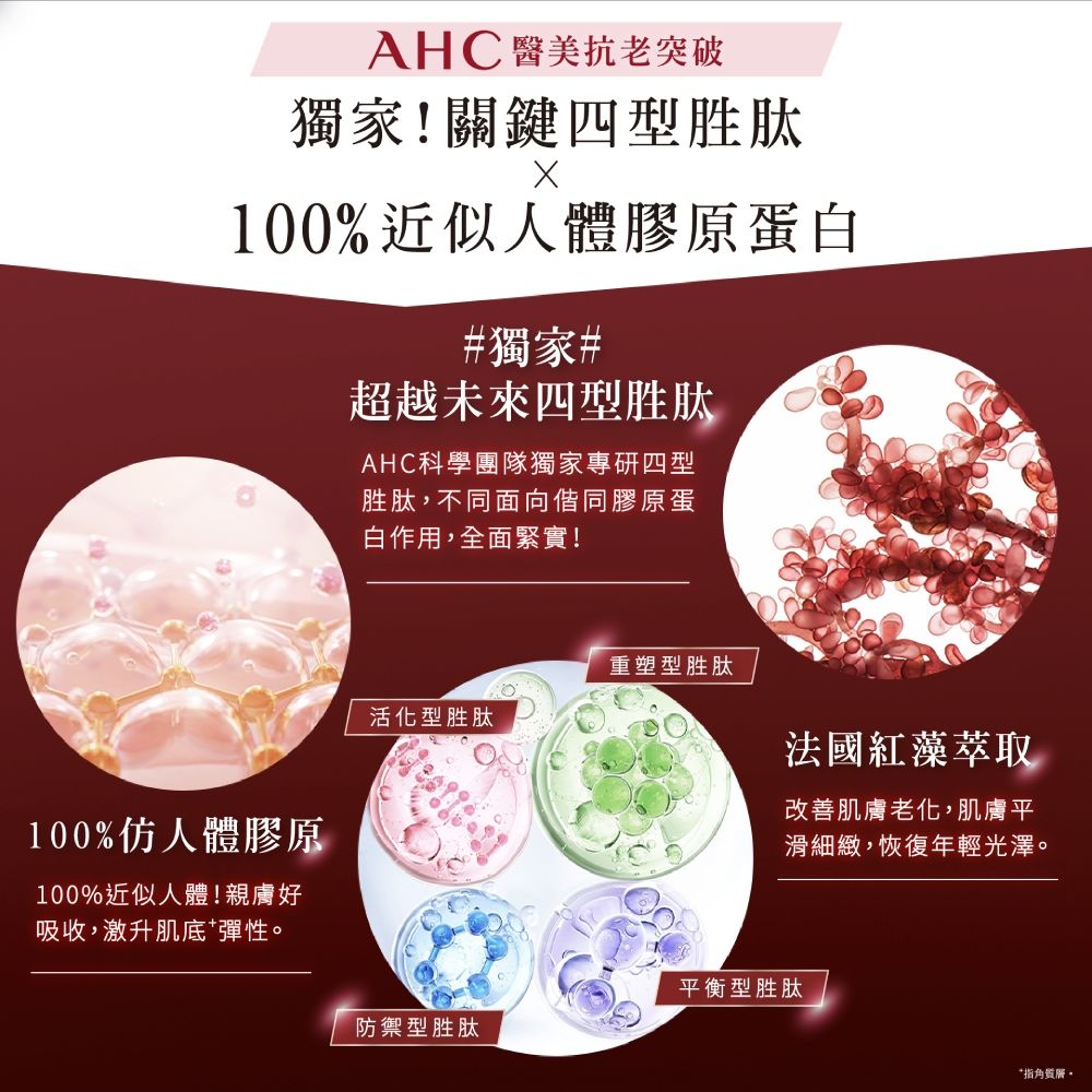 AHC 醫美抗老突破獨家!關鍵四型胜肽100%近似人體膠原蛋白#獨家#超越未來四型胜肽AHC科學團隊獨家專研四型胜肽,不同面向偕同膠原蛋白作用,全面緊實!100%仿人體膠原100%近似人體!親膚好吸收,激升肌底彈性重塑型胜肽活化型胜肽法國紅藻萃取改善肌膚老化,肌膚平滑細緻,恢復年輕光澤。平衡型胜肽防禦型胜肽*指角質層。