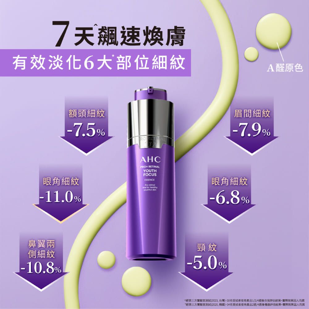 7天飆速煥膚有效淡化6大部位細紋A醛原色額頭細紋-7.5%眉間細紋-7.9%眼角細紋-11.0%AHCPRO RETINALYOUTHFOCUSESSENCE   heathy眼角細紋-6.8%鼻翼兩側細紋-10.8%頸紋-5.0%經第三方實驗室測試(2023 台灣名受試者使用產品1/2/4自我結果實際效果因人而異*經第三方實驗室測試(2020名受試者使用產品週後評估結果。實際效果因人而異