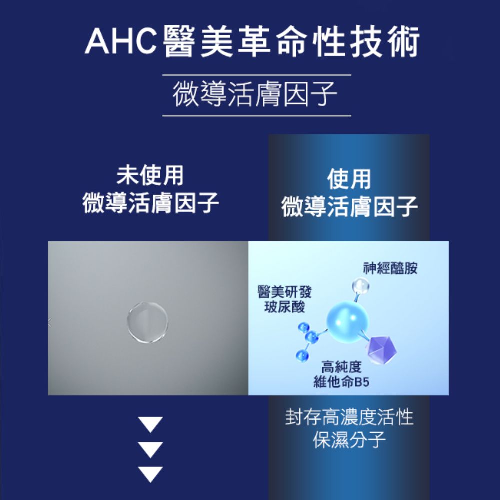 AHC 瞬效保濕B5微導 玻尿酸精華 30ML