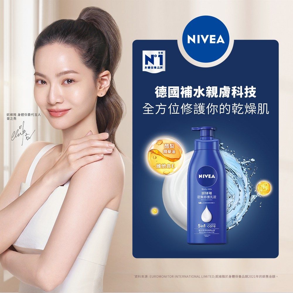 全球N1身體保養品牌NIVEA 身體保養代言人曾之喬德國補水親膚科技全方位修護你的乾燥肌酪梨【華油維他命ENIVEABody 妮維雅密集修護乳液5in1 care精*資料來源: EUROMONITOR INTERNATIONAL LIMITED;妮維雅身體保養品類2021年的銷售金額。