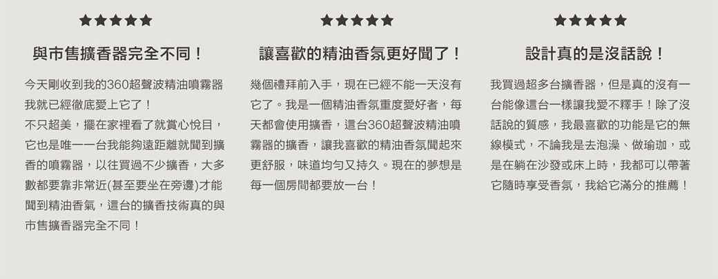 與市售擴香器完全不同!今天剛收到我的360超聲波精油噴霧器我就已經徹底愛上它了!不只超美,擺在家裡看了就賞心悅目,它也是唯一一台我能夠遠距離就聞到擴香的噴霧器,以往買過不少擴香,大多數都要靠非常近(甚至要坐在旁邊)才能聞到精油香氣,這台的擴香技術真的與市售擴香器完全不同!讓喜歡的精油香氛更好聞了!幾個禮拜前入手,現在已經不能一天沒有它了。我是一個精油香氛重度愛好者,每天都會使用擴香,這台360超聲波精油噴霧器的擴香,讓我喜歡的精油香氛聞起來更舒服,味道均勻又持久。現在的夢想是每一個房間都要放一台!設計真的是沒話說!我買過超多台擴香器,但是真的沒有一台能像這台一樣讓我愛不釋手!除了沒話說的質感,我最喜歡的功能是它的無線模式,不論我是去泡澡、做瑜珈,或是在躺在沙發或床上時,我都可以帶著它隨時享受香氛,我給它滿分的推薦!