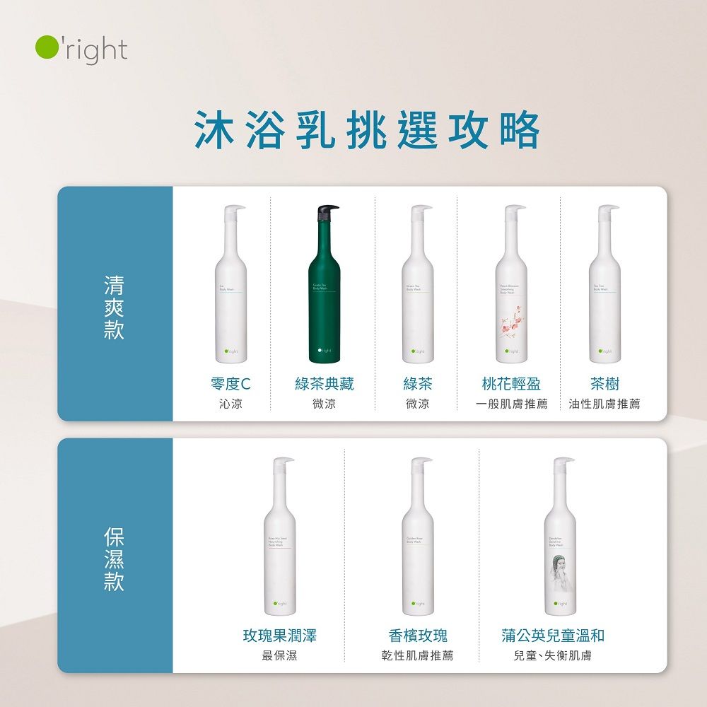 O'right 歐萊德 Oright 全系列沐浴乳1000mL