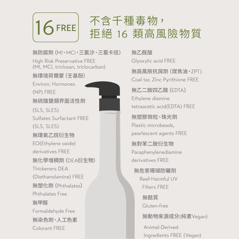 O'right 歐萊德 Oright 全系列沐浴乳1000mL