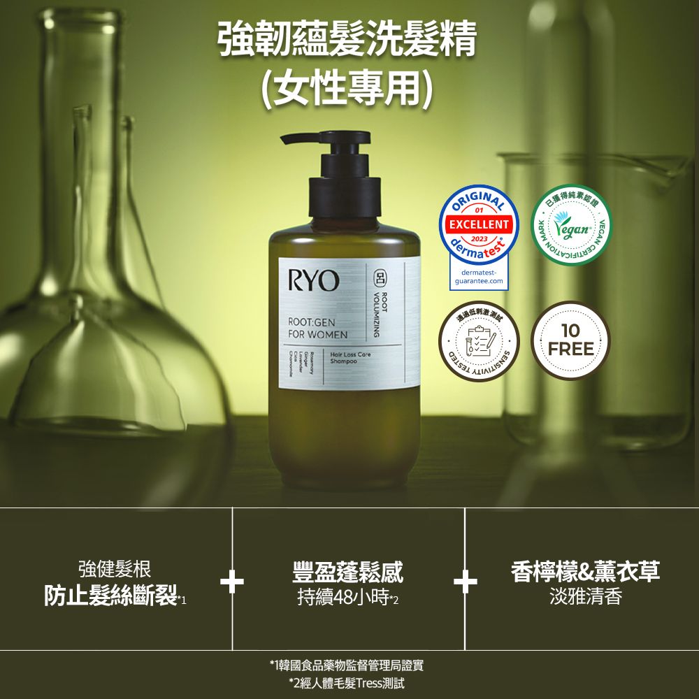 強韌蘊洗髮精(女性專用)ROOTVOLUMIZINGRYOROOT:GENFOR WOMEN Loss CareShampooORIGINALEXCELLENT023dermatesdermatest-quaranteecom認證 测试10. FREE.強健髮根豐盈蓬鬆感香檸檬&薰衣草防止髮絲斷裂持續48小時 2淡雅清香*1韓國食品藥物監督管理局證實*2經人體毛髮Tress測試