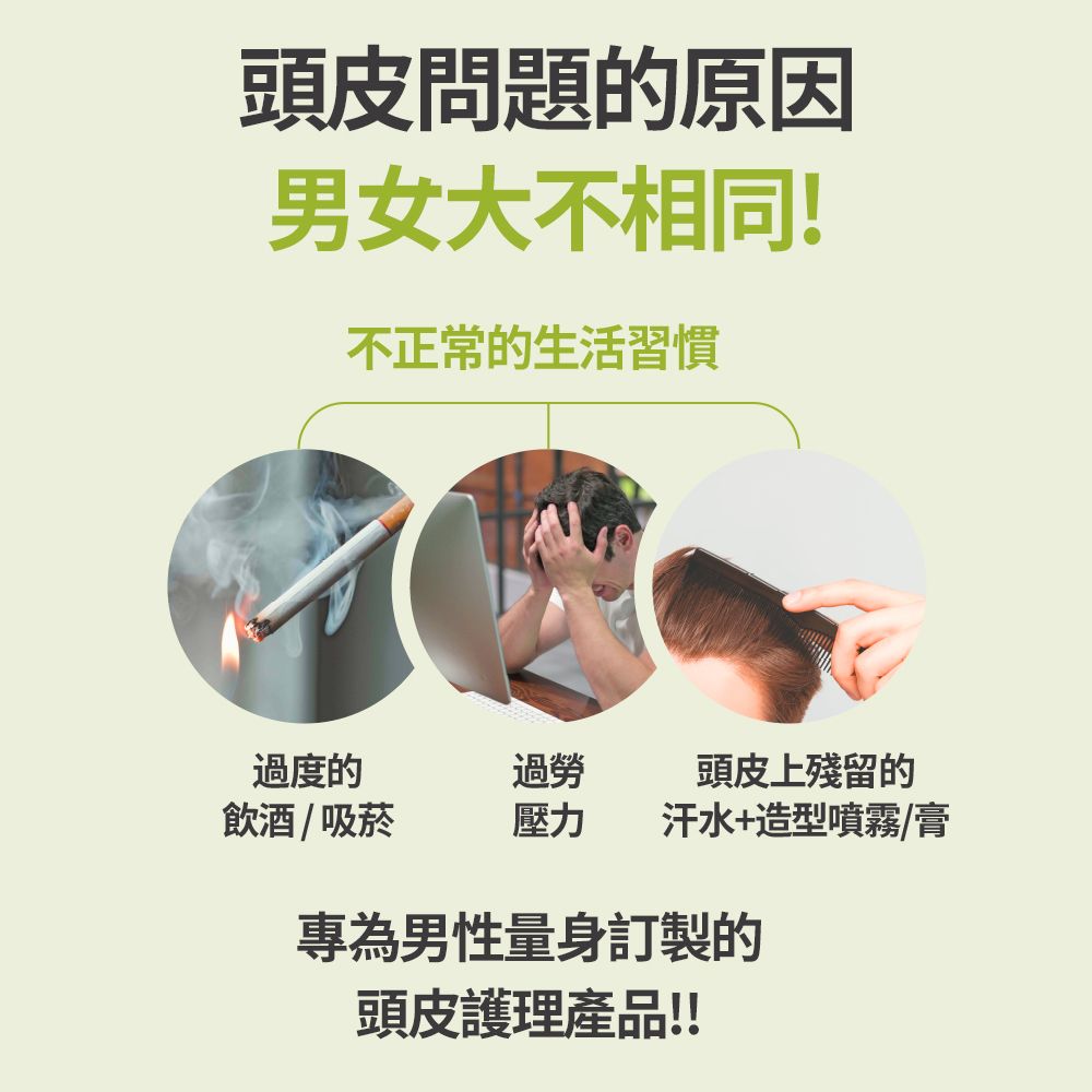 頭皮問題的原因男女大不相同!不正常的生活習慣過度的過勞頭皮上殘留的飲酒吸菸壓力 汗水+造型噴霧/膏專為男性量身訂製的頭皮護理產品!!