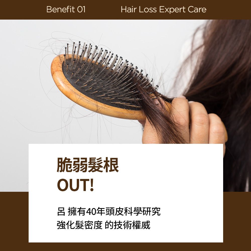 Benefit 01Hair Loss Expert Care脆弱OUT!呂擁有40年頭皮科學研究強化髮密度 的技術權威