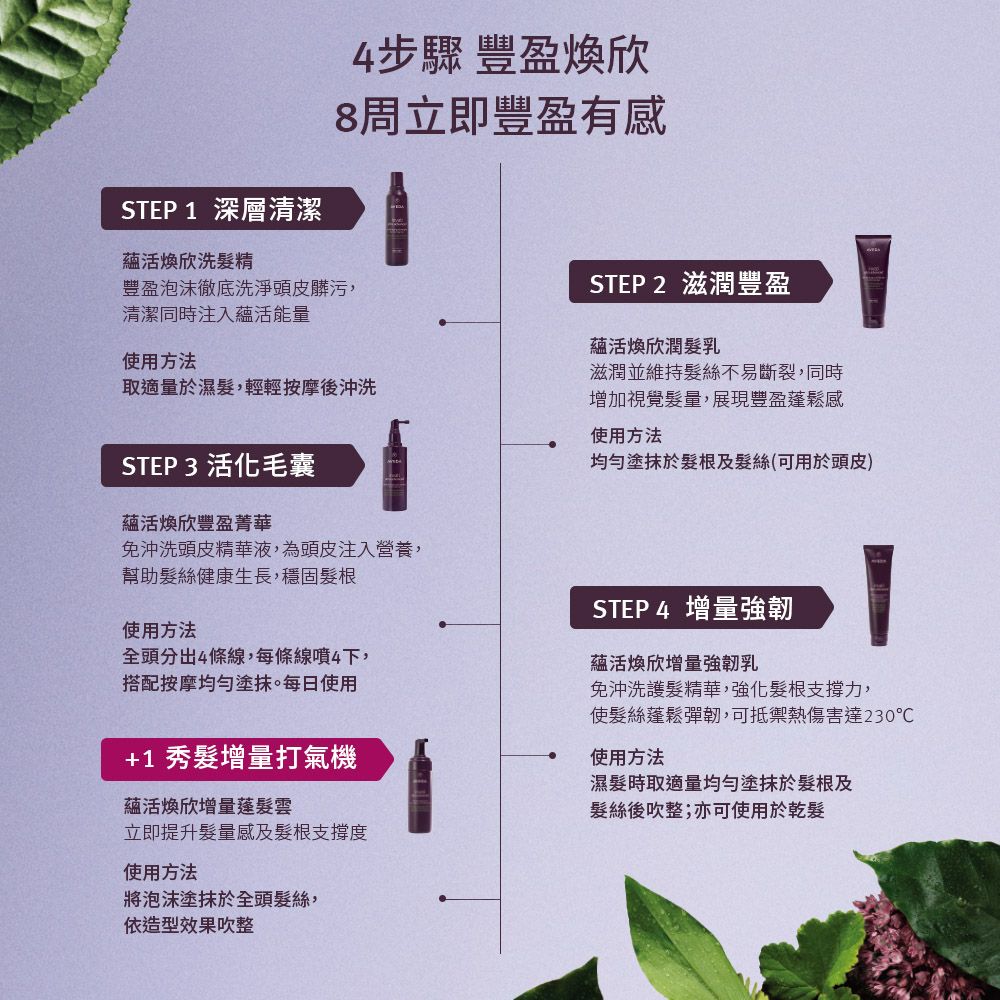 AVEDA 蘊活煥欣洗髮精 1000ml