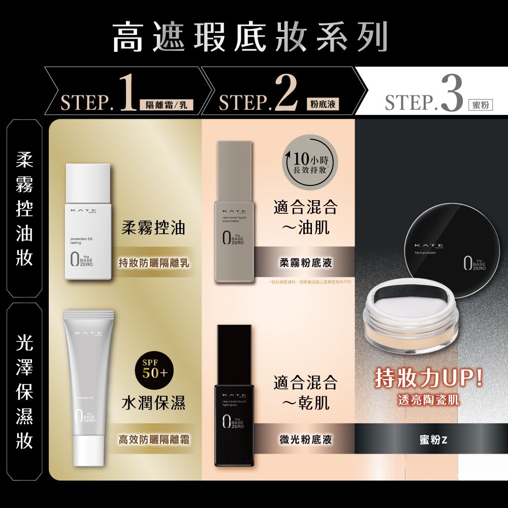 kate 凱婷 零瑕肌密蜜粉Z*2入