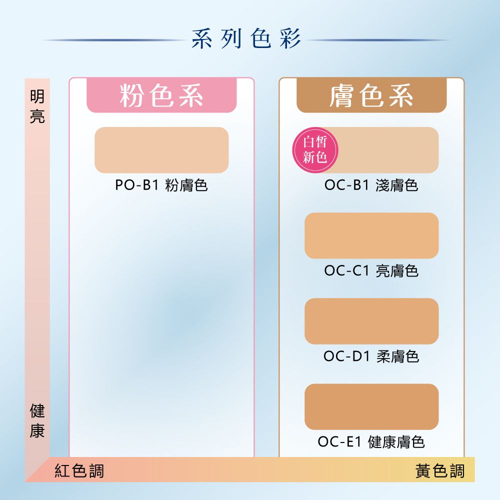 media 媚點 勻透煥光粉餅組(粉盒+粉蕊)