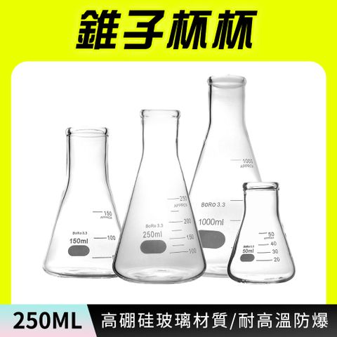 190-X-GCD250_錐子杯杯(250毫升)