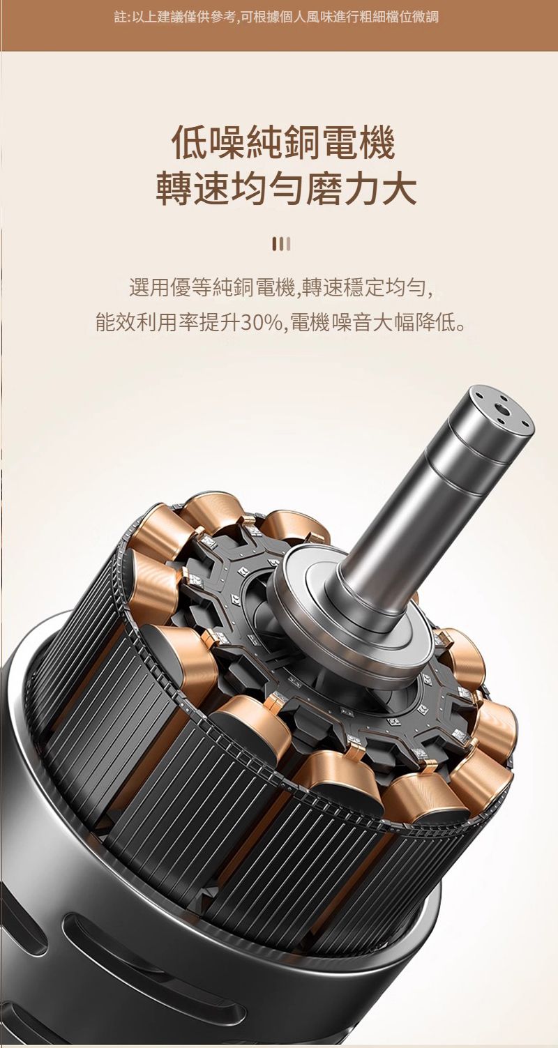 註:以上建議僅供參考,可根據個人風味進行粗細檔位微調低噪純銅電機轉速磨力大選用優等純銅電機,轉速穩定均勻,能效利用率提升30%,電機噪音大幅降低。