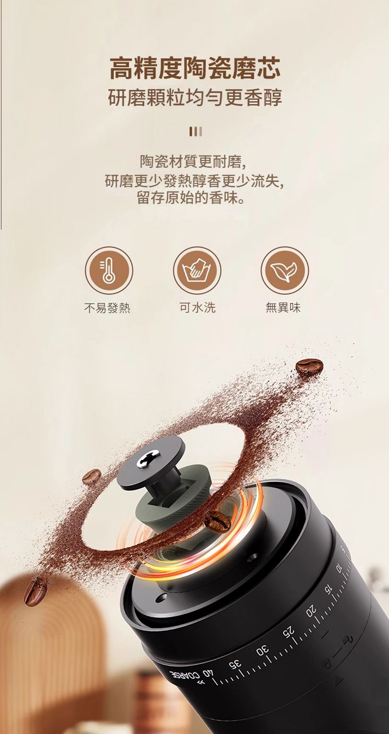 高精度陶瓷磨芯研磨颗粒均勻更香醇陶瓷材質更耐磨,研磨更少發熱醇香更少流失,留存原始的香味。不易發熱可水洗無異味1520
