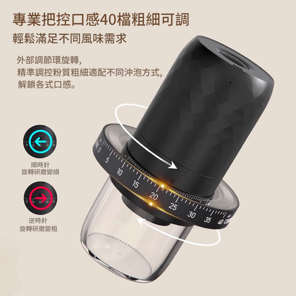 HADER 電動咖啡豆研磨機 意式咖啡自動磨粉機 便攜小型咖啡機