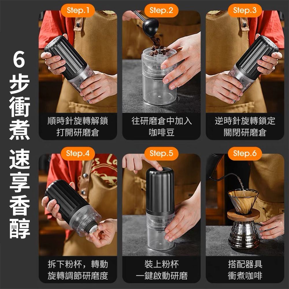 OMG 家用便攜自動咖啡豆研磨器 電動磨豆機 磨粉機 粉碎機 灰色