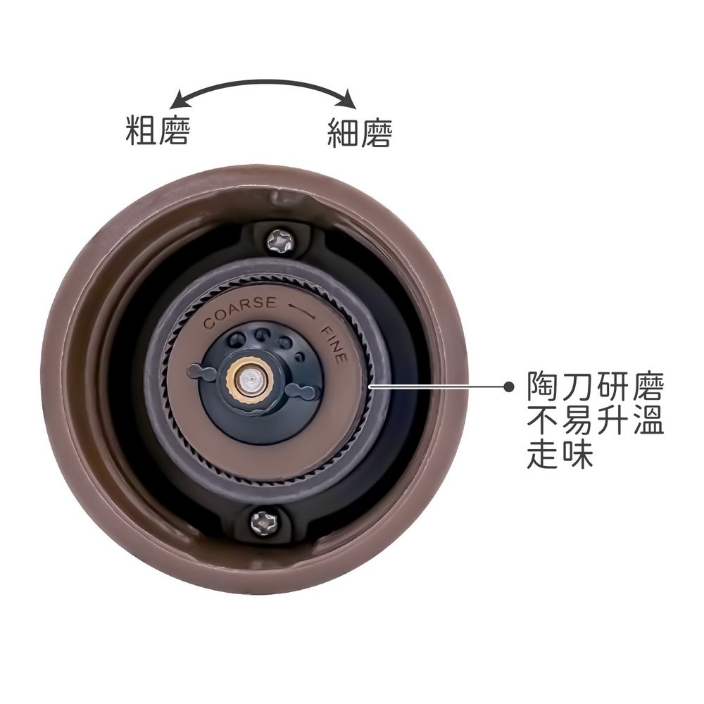 PEDRINI 手搖咖啡磨豆機 / 咖啡豆研磨器 手動咖啡研磨機 露營咖啡磨粉
