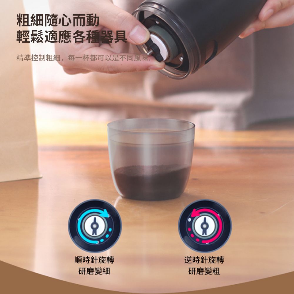  Kicn 多功能全自動咖啡磨豆機 便攜式咖啡機 咖啡都磨豆器 豆子研磨機 磨粉器 MD-01