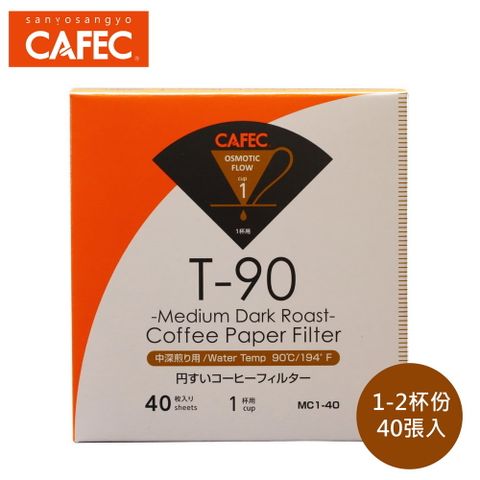 CAFEC 日本三洋產業  新款中深焙漂白錐形濾紙1-2人份 / 40入