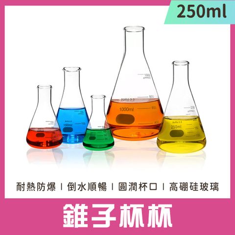 2入 透明玻璃瓶 刻度杯子 錐形瓶 玻璃小量杯 花瓶擺件 錐型燒杯 錐形瓶 過濾瓶 樣本瓶 耐熱玻璃