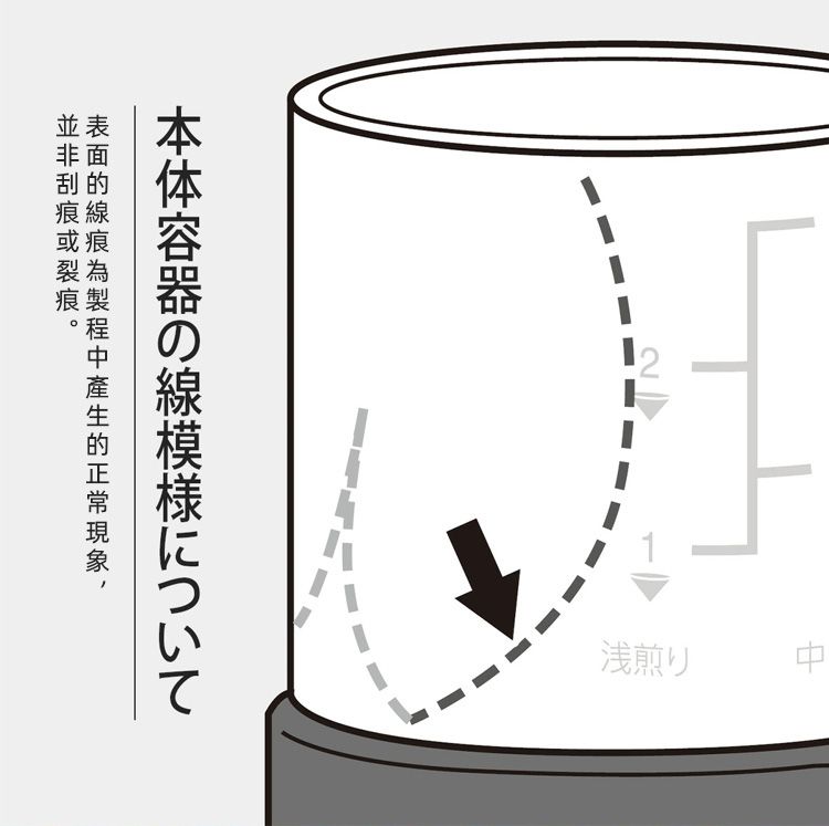 本体容器の模様について線的浅煎り