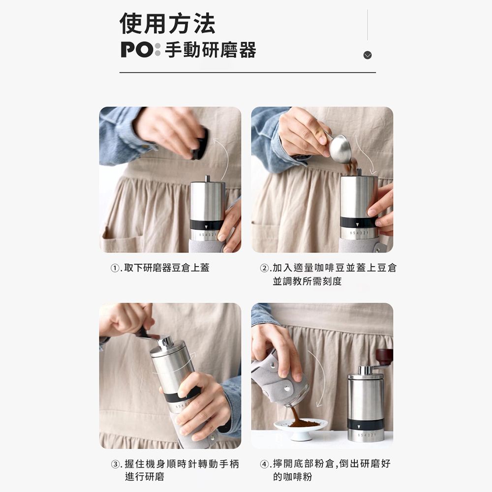 使用方法手動研磨器.取下研磨器豆倉上蓋③.握住機身順時針轉動手柄進行研磨②.加入適量咖啡豆並蓋上豆倉並調教所需刻度④.擰開底部粉倉,倒出研磨好的咖啡粉