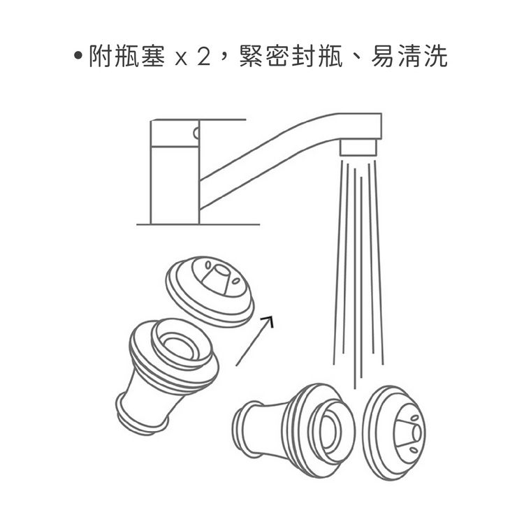 附瓶塞 x2,緊密封瓶、易清洗