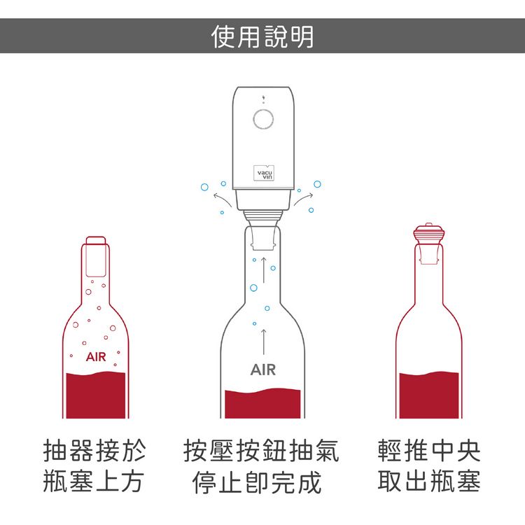 使用說明vacuAIRAIR抽器接按壓按鈕抽氣瓶塞上方停止完成輕推中央取出瓶塞