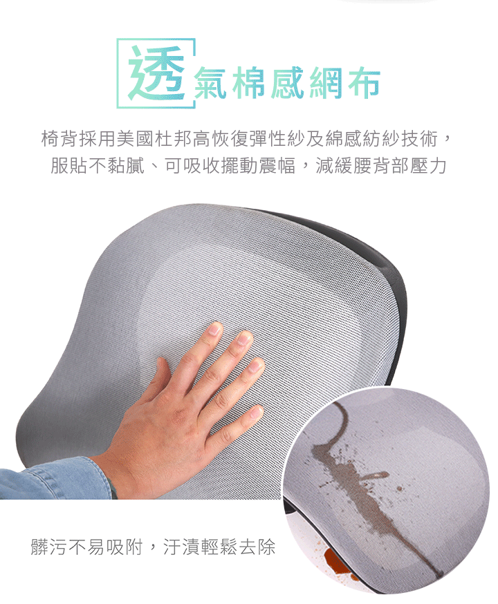 透氣棉感網布椅背採用美國杜邦高恢復彈性紗及綿感紡紗技術,服貼不黏膩、可吸收擺動震幅,減緩腰背部壓力髒污不易吸附,汙漬輕鬆去除