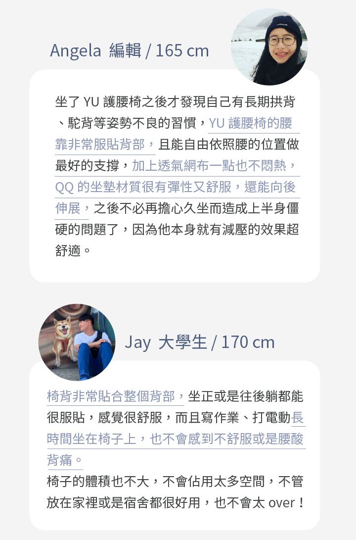 Angela 編輯/165 cm坐了  護腰椅之後才發現自己有長期拱背駝背等姿勢不良的習慣,YU 護腰椅的腰靠非常服貼背部,且能自由依照腰的位置做最好的支撐,加上透氣網布一點也不悶熱,QQ 的坐墊材質很有彈性又舒服,還能向後伸展,之後不必再擔心久坐而造成上半身僵硬的問題了,因為他本身就有減壓的效果超舒適。Jay 大學生/170 cm椅背非常貼合整個背部,坐正或是往後躺都能很服貼,感覺很舒服,而且寫作業、打電動長時間坐在椅子上,也不會感到不舒服或是腰酸背痛。椅子的體積也不大,不會佔用太多空間,不管放在家裡或是宿舍都很好用,也不會太 over !