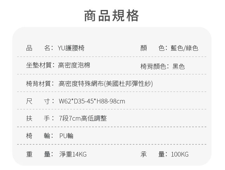 商品規格品名:YU護腰椅坐墊材質:高密度泡棉顏色:藍色/綠色椅背顏色:黑色椅背材質: 高密度特殊網布(美國杜邦彈性紗)尺 寸:W62*D35-45*H88-98cm扶手:7段7cm高低調整椅輪: PU輪重量:淨重14KG承量:100KG