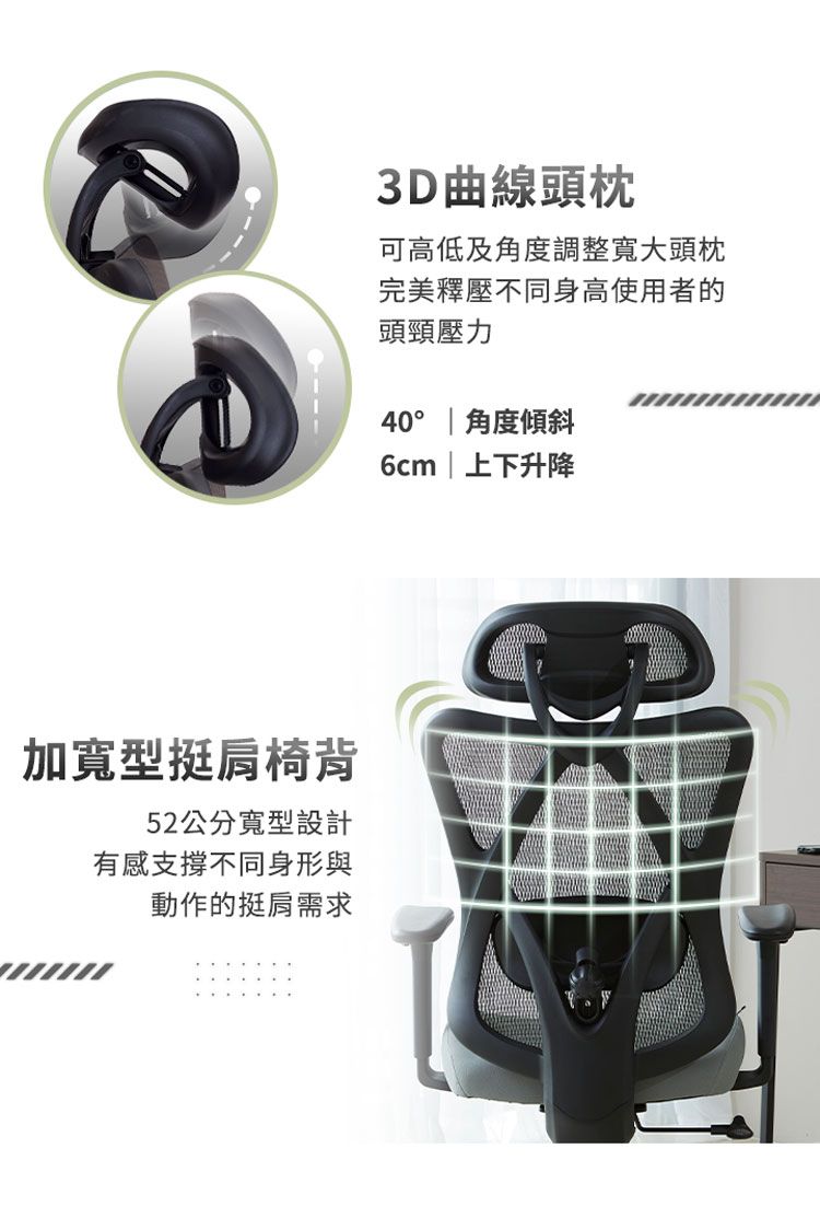 加寬型挺椅背52公分寬型設計有感支撐不同身形與動作的挺肩需求3D曲線頭枕可高低及角度調整寬大頭枕完美釋壓不同身高使用者的頭頸壓力40  角度傾斜6cm|上下升降