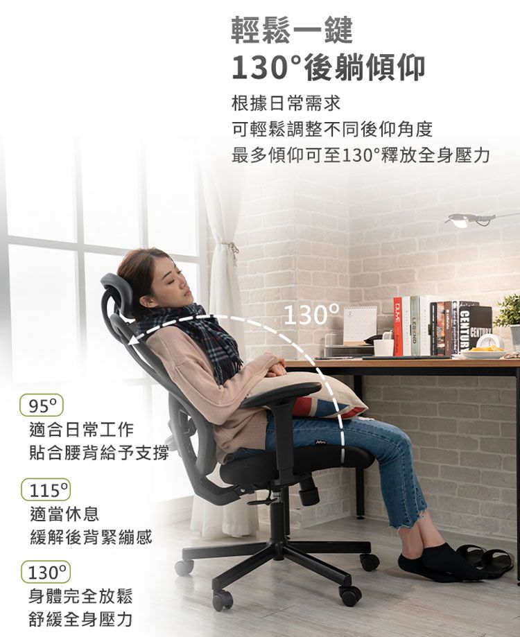 輕鬆一鍵130後躺傾仰根據日常需求可輕鬆調整不同後仰角度最多傾仰可至130釋放全身壓力13095適合日常工作貼合腰背給予支撐115適當休息緩解後背緊繃感130°身體完全放鬆舒緩全身壓力CENTURY