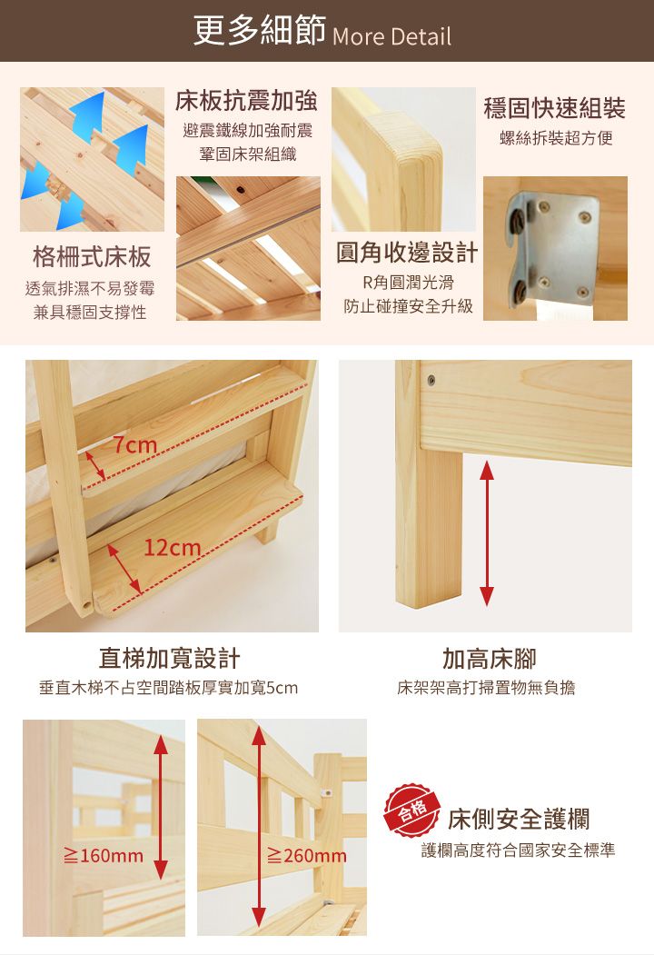 更多細節 More Detail床板抗震加強穩固快速組裝避震鐵線加強耐震鞏固床架組織格柵式床板透氣排濕不易發霉兼具穩固支撐性圓角收邊設計R角圓潤光滑防止碰撞安全升級7cm12cm螺絲拆裝超方便直梯加寬設計加高床腳垂直木梯不占空間踏板厚實加寬5cm床架架高打掃置物無負擔≥160mm≥260mm合格床側安全護欄護欄高度符合國家安全標準