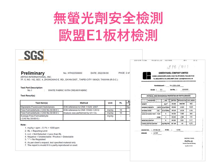 SGSPreliminary無螢光劑安全檢測歐盟E1板材檢測 HTH2200060DATE ARTSO INTERNATIONAL INC  12 SEC 4 ZHONGXIAO E RD  DIST TAIPEI CITY 106429  ROCTet Part DecriptionWHITE FABRIC WITH CREAM FABRIC sPAGE 2 of  GRE PANEL COMPANY        AND    RMethodUnNWith reference to CNS 11820 200With reference to CNS 1558012012Analys was fmed by     16 Test sMigratable  Free CAS Free-Formaldehyde CAS  50-00-0)Average Free-Formaldehyde(CAS No.50-00-0)e    %  1000 ppm      Not    than  Negative Undetectable Detectable5.No  As per  request, test specied  .7. The  is  if it is   or  EN