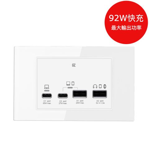 【易智快充】92W USB 快充插座面板(3/3 92W USB快充插座)