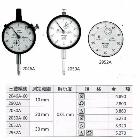 分厘錶 2050A 20mm 含校驗報告