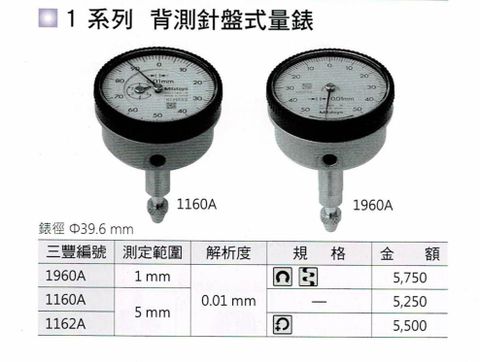 量錶 1160A(舊編號1160T)  5mm*0.01mm 三豐 含報告