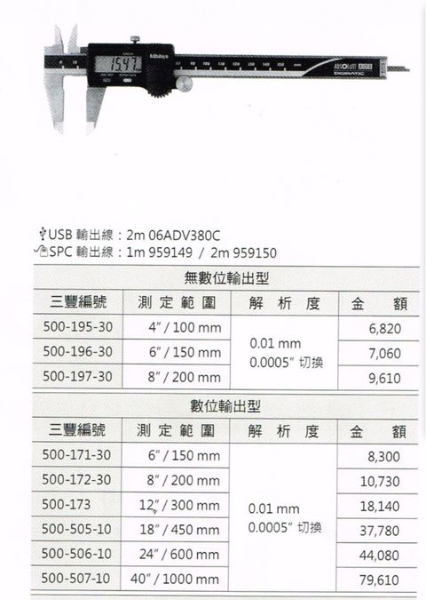 數位卡尺 500-196 150mm 三豐