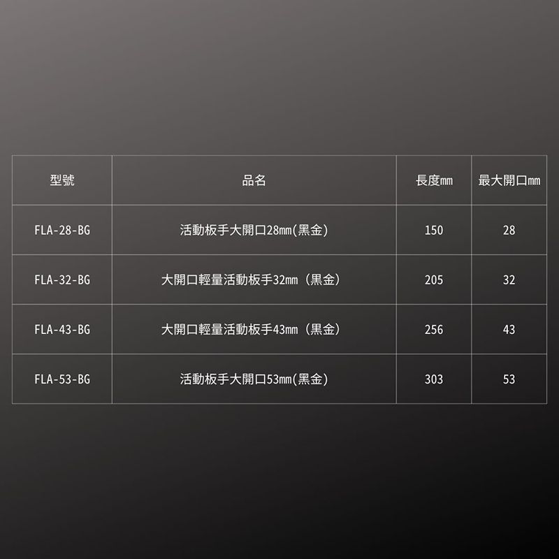 FUJIYA 富士箭 大開口輕量活動板手32mm-黒金系列(FLA-32-BG)
