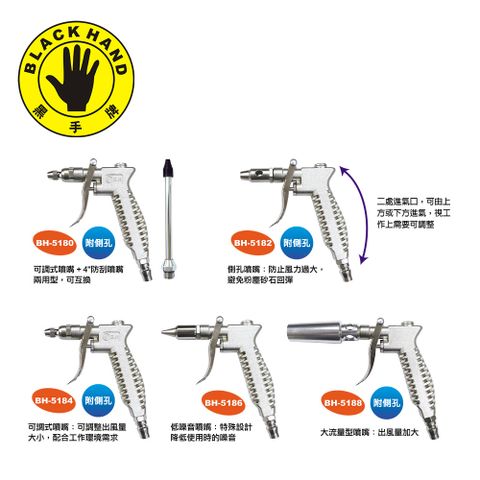 黑手牌 【台灣製造】 鋁合金空氣槍 可調式噴嘴