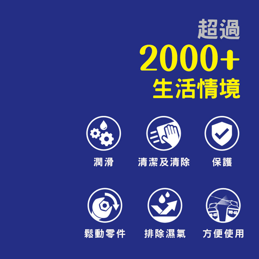 WD-40  微氣味 多功能除銹潤滑劑 300ml