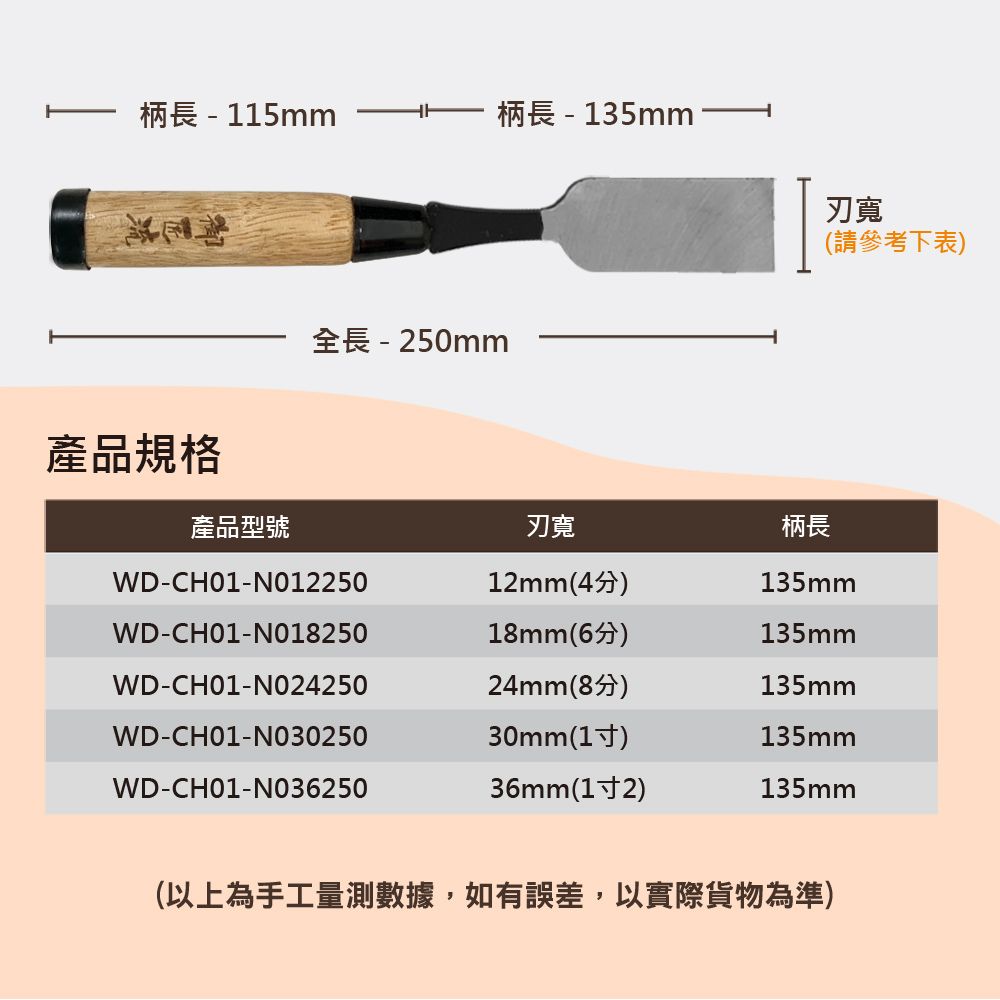 Panrico 百利世24mm (8分)木工平待鑿刀修鑿榫鑿修整薄鑿雕刻木作平鑿木工鑿刀木工工具台灣製造- PChome 24h購物