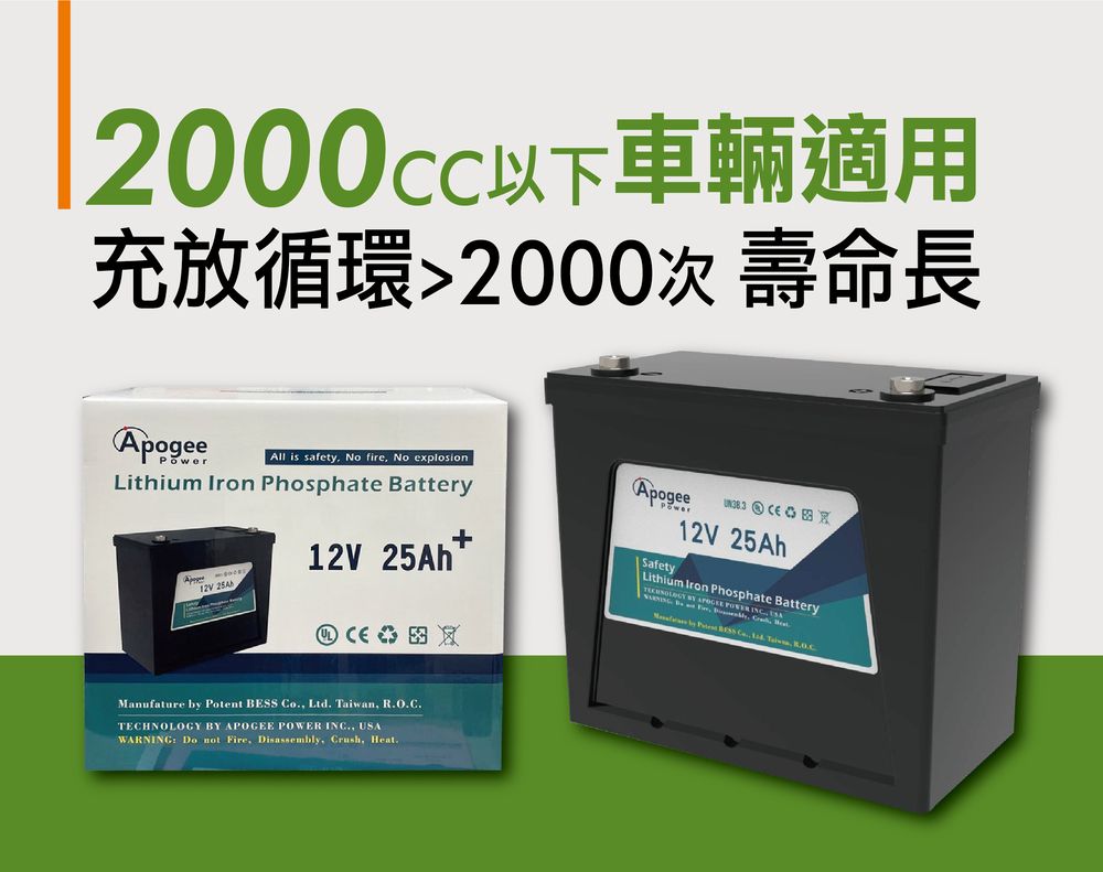 DEAC9N-A900FXBJ7