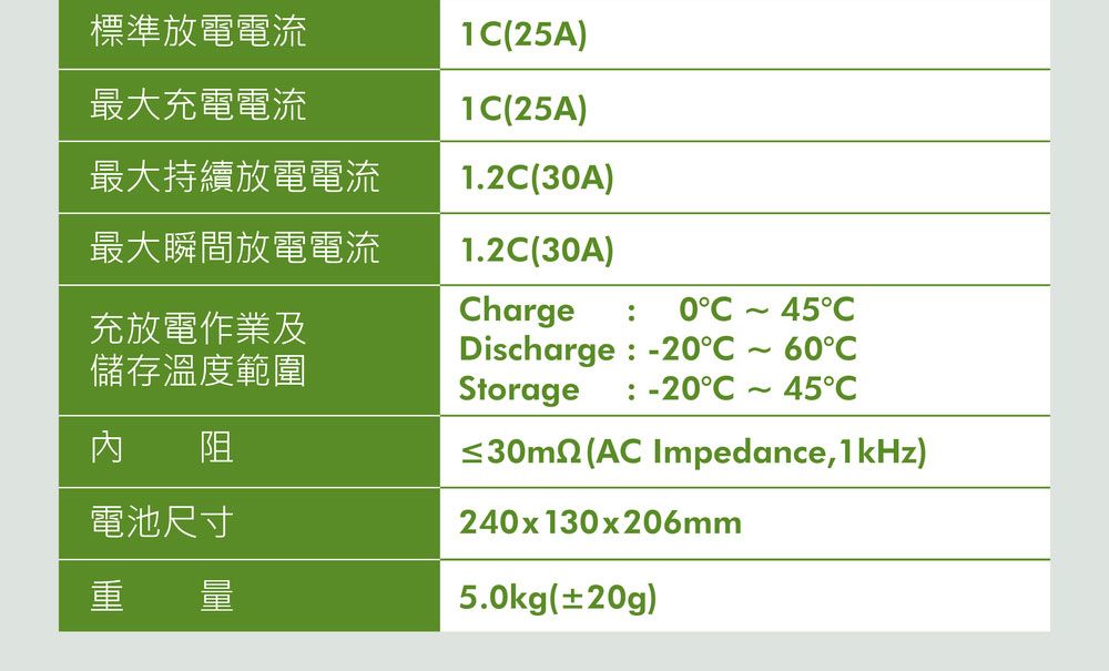 DEAC9N-A900FXBJ7