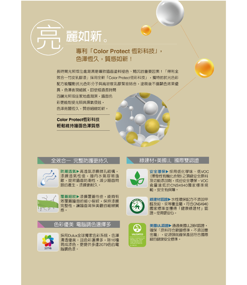 亮麗如新專利Protect 恆彩科技,「Color色澤恆久,質感如新!長時間光照或住處潮濕是導致牆面塗料褪色、黯沉的重要因素!「得利全效合一竹炭乳膠漆採用全新「Color Protect恆彩科技」,獨特的抗光色彩配方能驅動抗光色彩分子與高密度乳膠緊密結合,塗刷後不僅顯色效果優異,色澤表現細膩,即使經過長時間西曬光照或住家地處潮濕,牆面色彩更能耐受光照與濕氣侵蝕,色澤亮麗恆久,質感細緻如新。Color Protect恆彩科技輕鬆維持牆面色澤質感2079全效合一 完整防護更持久防潮透氣 高透氣漆膜微孔結構,漆膜透氣性佳,牆內水氣容易逸散,提昇牆面防潮性,減少牆面問題的產生,漆膜更耐久。覆蓋細紋▶漆膜覆蓋性佳,能夠有效覆蓋牆面的細小裂紋,保持漆膜完整性,讓牆面常保美觀的細緻質感。色彩優美 電腦調色選擇多採用Dulux全球獨家色彩系統,色澤清透優美且色彩選擇多,除16種現成漆色,更提供多達2079色的電腦調色漆。建材+美國UL 國際雙認證VALIDATED安全環保▶ 採用低化學味、低VOC揮發性有機化合物)之頂級安全原料及功能添加劑,成份安全環保,VOC含量遠低於CNS4940國家標準規範,安全有保障。建材認證 水性環保配方不添加甲醛及鉛、汞等重金屬,符合CNS4940國家標準並獲得「健康綠建材」認證,使用更安心。美國UL認證 通過美國UL2884認證,確保「原料符合歐盟標準,不添加重金屬」,從源頭就確保產品符合國際級的健康安全標準。
