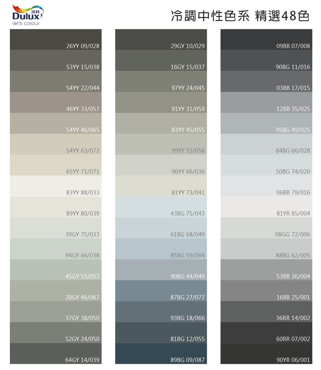 得利Duluxlets colour26YY 09/028冷調中性色系 精選48色29GY 10/02909BB 07/00853YY 15/03816GY 15/03790BG 11/01654YY 22/04497YY 24/04503BB 17/01546YY 33/05791YY 31/05912BB 35/02554YY 46/06583YY 45/05595BG 49/02554YY 63/07299YY 55/05684BG 66/02865YY 71/07196YY 66/03650BG 74/02083YY 88/03381YY 73/04106BB 79/01689YY 80/03943BG 75/04381YR 85/00439GY 75/03361BG 68/04908GG 72/00694GY 66/03885BG 59/06488BG 62/00545GY 55/05290BG 44/04953BB 36/00420GY 46/06787BG 27/07716BB 25/00137GY 38/05093BG 18/06636RR 14/00252GY 24/05081BG 12/05560RR 07/00264GY 14/03989BG 09/08790YR 06/001