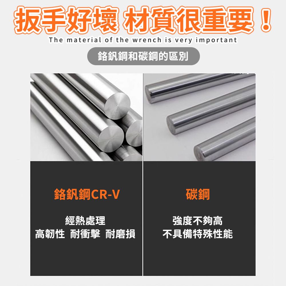 扳手好壞 材質很重要!The material of the wrench is very important鉻釩鋼和碳鋼的區別鉻釩鋼CR-V經熱處理碳鋼強度不夠高高韌性 耐衝擊 耐磨損不具備特殊性能