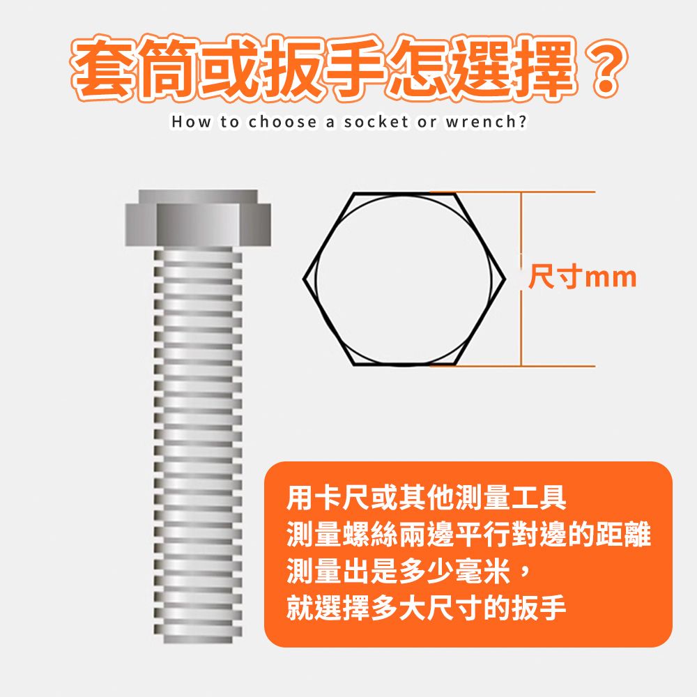 套筒或扳手怎選擇?How to choose a socket or wrench?尺寸mm用卡尺或其他測量工具測量螺絲兩邊平行對邊的距離測量出是多少毫米,就選擇多大尺寸的扳手