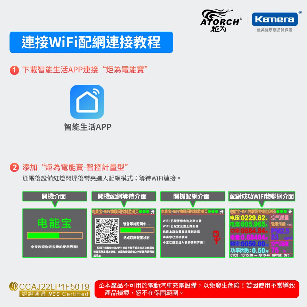 Kamera 佳美能 ATORCH 炬為 AC電器 電壓電流功率參數 Wifi 連線 測試儀 APP監測 JL24WB