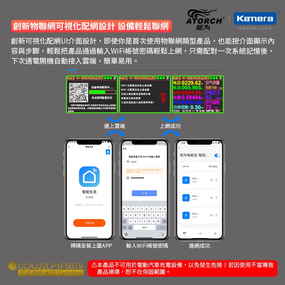Kamera 佳美能 ATORCH 炬為 AC電器 電壓電流功率參數 Wifi 連線 測試儀 APP監測 JL24WB