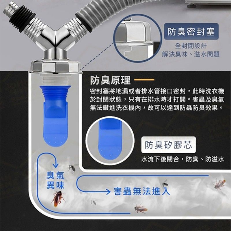  地漏專用接頭 多規格可選 密封性強不漏水 即插即用 防臭防蟲防漏